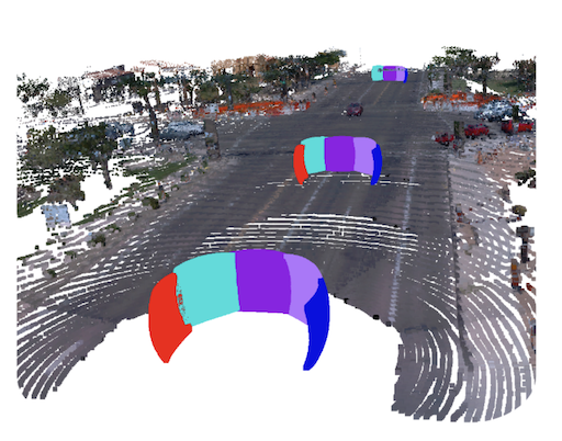 Rig3r: Rig-Aware Conditioning for Learned 3D Reconstruction